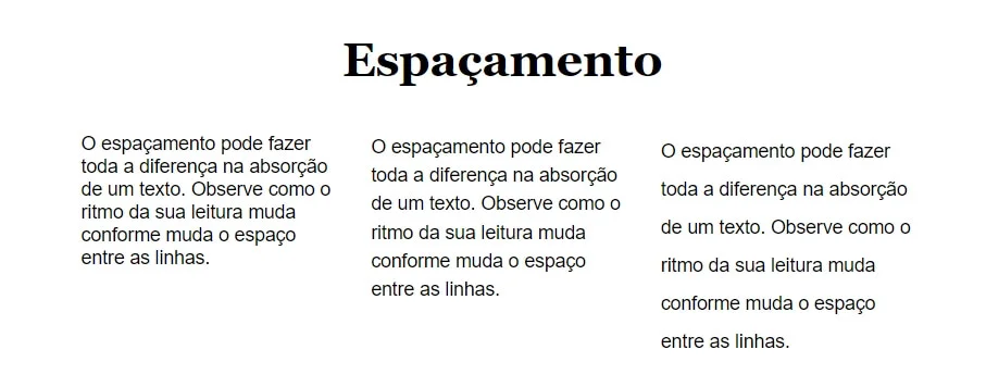 o impacto que o espaçamento tem na leitura.