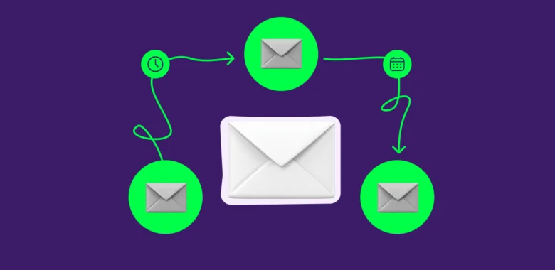 sequencia de email