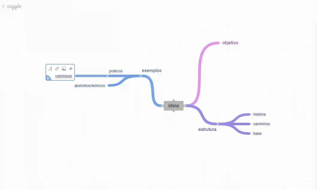 Captura de tela de fundo branco, mostrando um diagrama de conexões com linhas rosa, azul e roxo. No centro, em um bação cinza, há a apalavra “ideia” e conectada a ela as palavras “estrutura”, “objetivo” e “exemplos’, cada uma dessas conectadas a seus próprios conceitos e ideias.