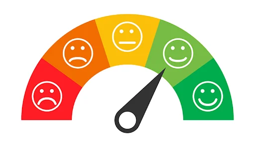 Tabela colorida mostrando a satisfação ao cliente
