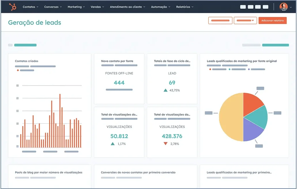 Print Screen da interface do HupSpot.