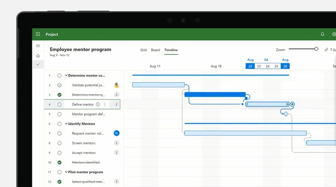 Tela do Microsoft Project, mostrando dependências das tarefas em cascata.