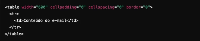 uma captura de tela de um possível código para criação de uma tabela simples, em linguagem HTML