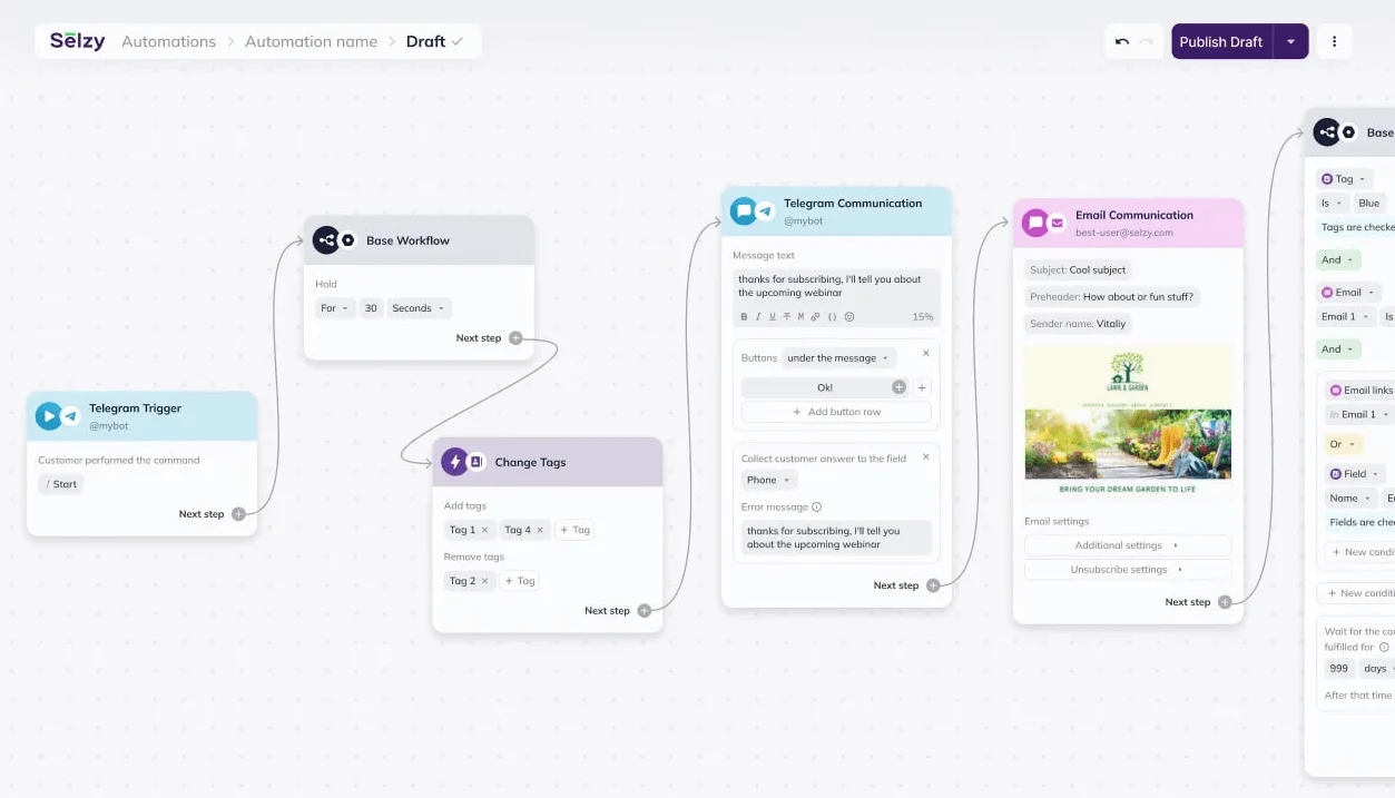 Tela da ferramenta de automações da Selzy, exibindo parte de um fluxo de trabalho com seis etapas sequenciais, representadas por caixas onde é possível verificar os detalhes de cada passo.