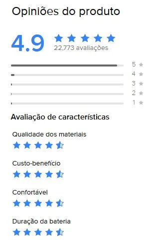 Uma captura de imagem mostrando as avaliações acerca de um produto online. As avaliações são positivas e o produto tem uma nota média de 4.9 de 5 estrelas possíveis.
