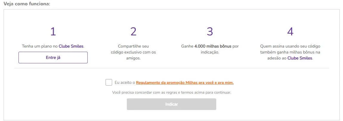 Uma captura de tela demonstrando o programa de indicação do Clube Smiles, da GOL, onde o usuário pode indicar outros através de um link, e para cada nova pessoa que acessar o site através do link, receber 4000 milhas bônus por indicação
