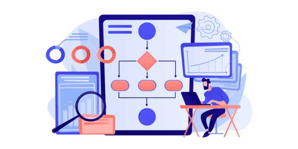 Ilustração de uma pessoa analisando um fluxo de automação digital com gráficos e fluxogramas, representando o uso de softwares por diferentes perfis profissionais