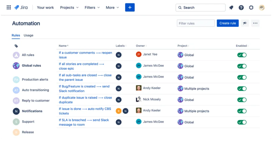 Tela de automações no Jira com lista de regras ativas, incluindo ações como reabrir tarefas, enviar alertas no Slack e fechar issues duplicadas