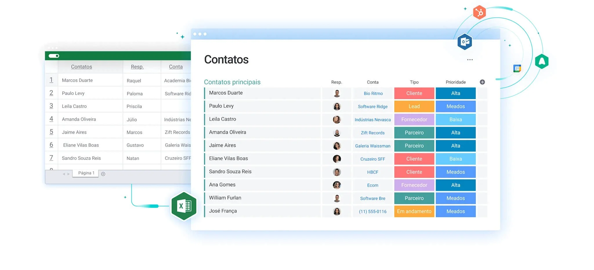 Tela comparando planilha tradicional com painel automatizado de contatos integrados a ferramentas como Excel, Google Calendar, Outlook e HubSpot