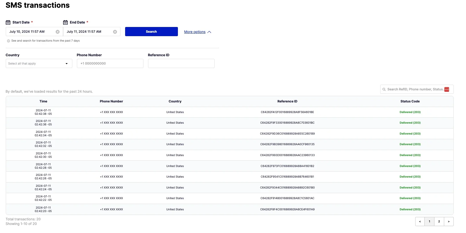 Uma foto do painel de controle de SMS da Telesign, que lista o status das mensagens enviadas e fornece um código de identificação individual para cada uma delas.