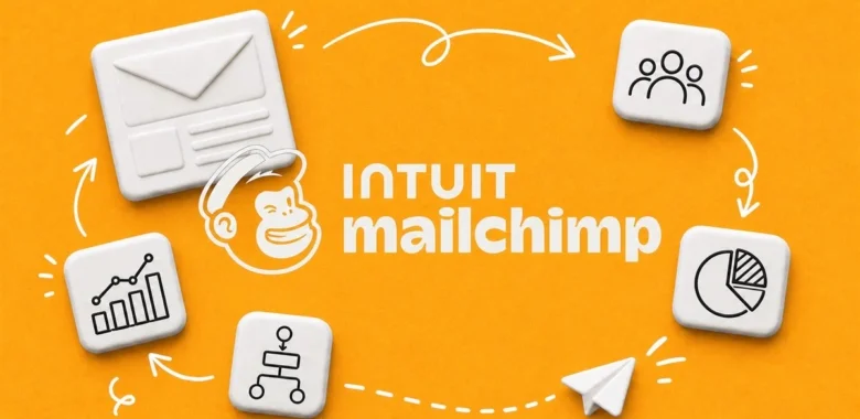 Mailchimp: O Que É, Como Funciona E Principais Funcionalidades