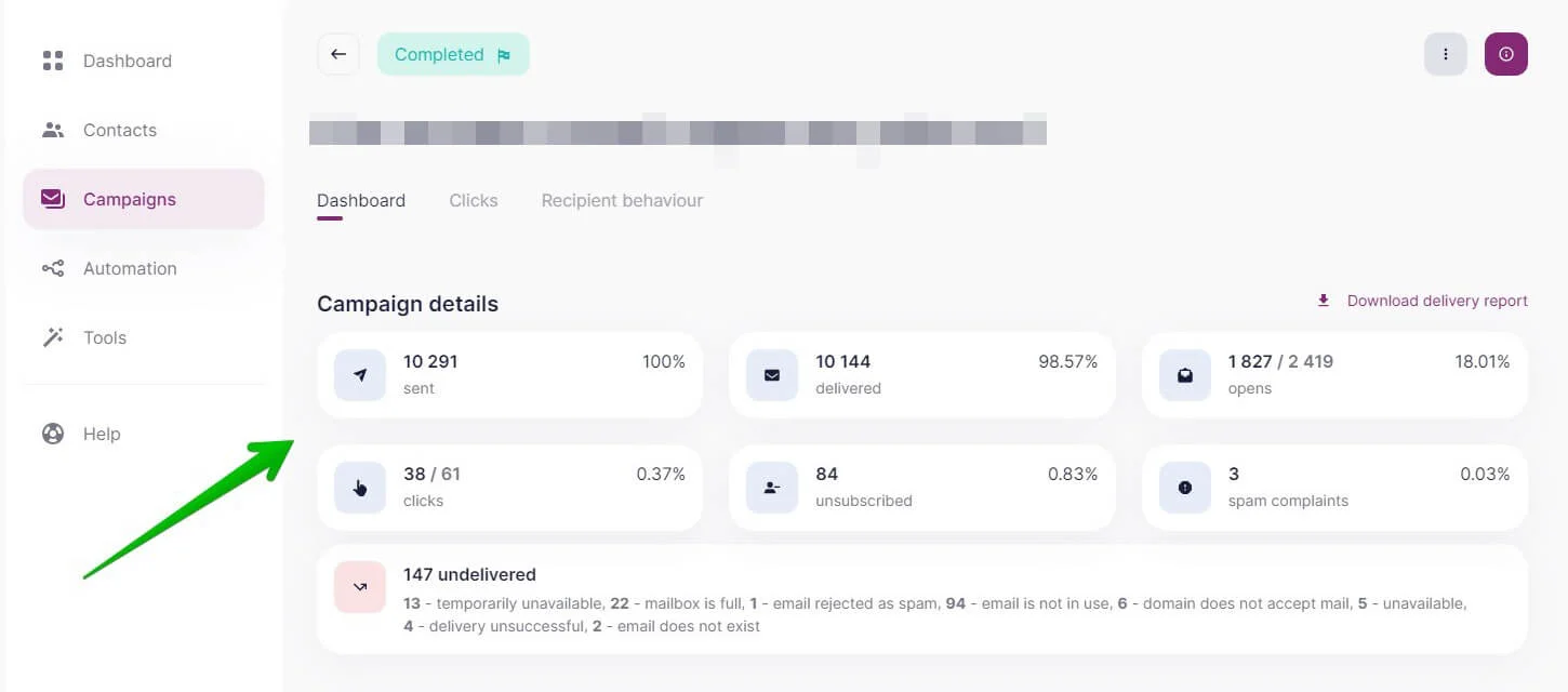 Email campaign analytics