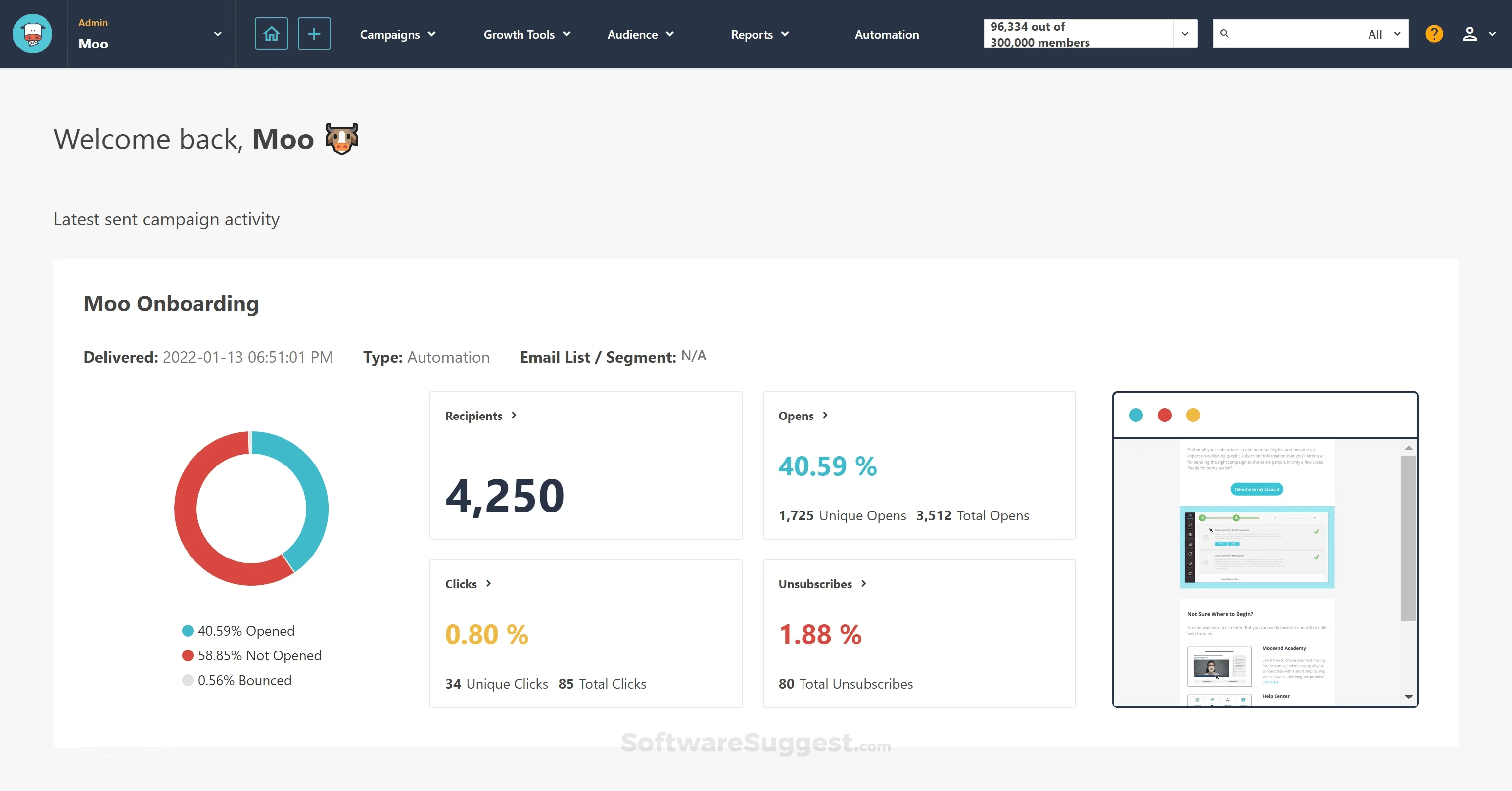 Moosend dashboard demonstration