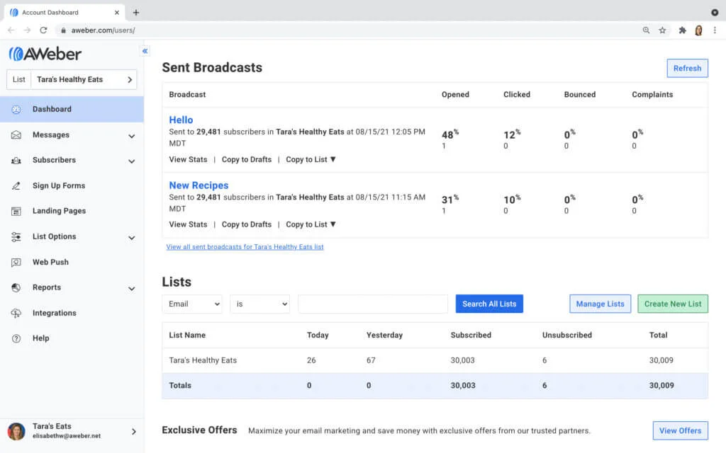 AWeber dashboard home page