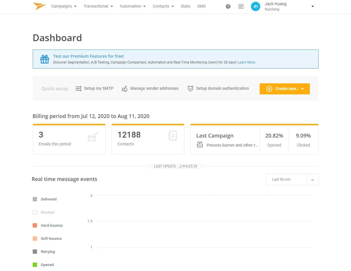 Mailjet dashboard