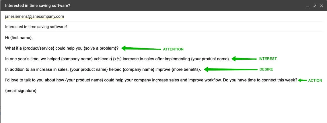 Cold Email Template AIDA