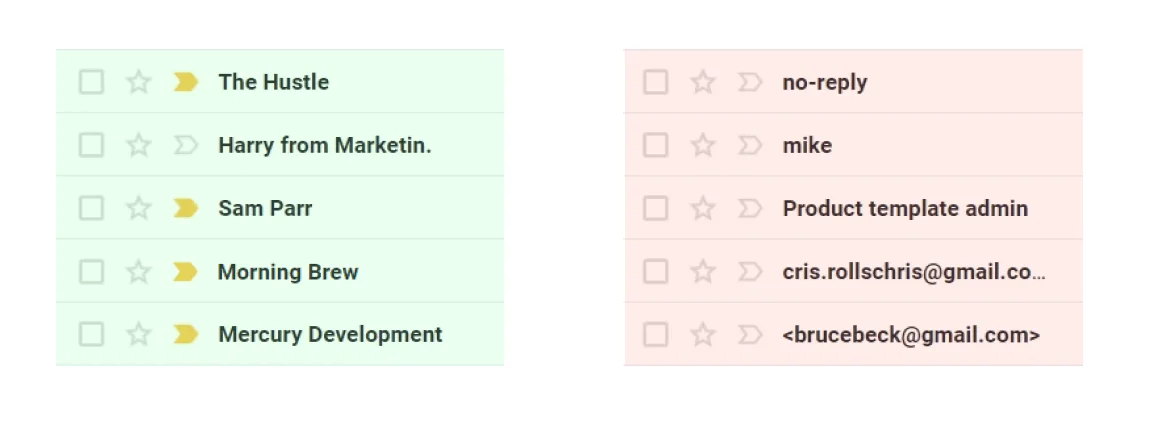 Good sender names on the right including The Hustle, Sam Parr, and Harry from Marketin and bad sender names on the left including mike, no-reply, and Product template admin