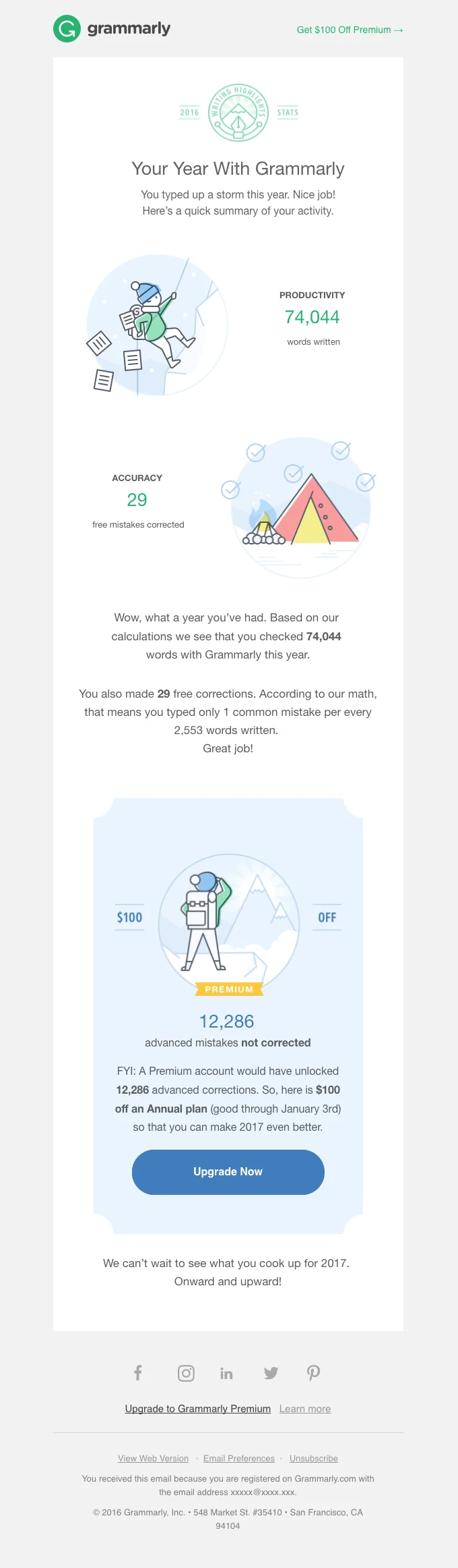 Grammarly upgrade email