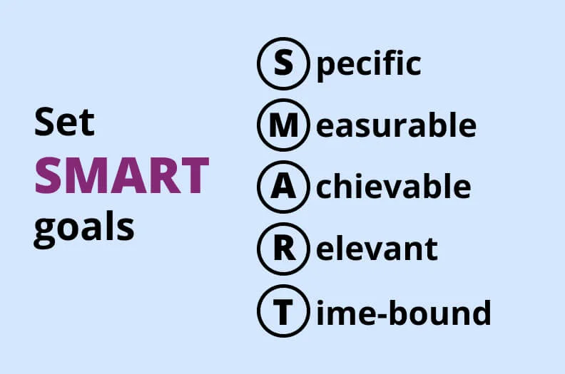 SMART framework