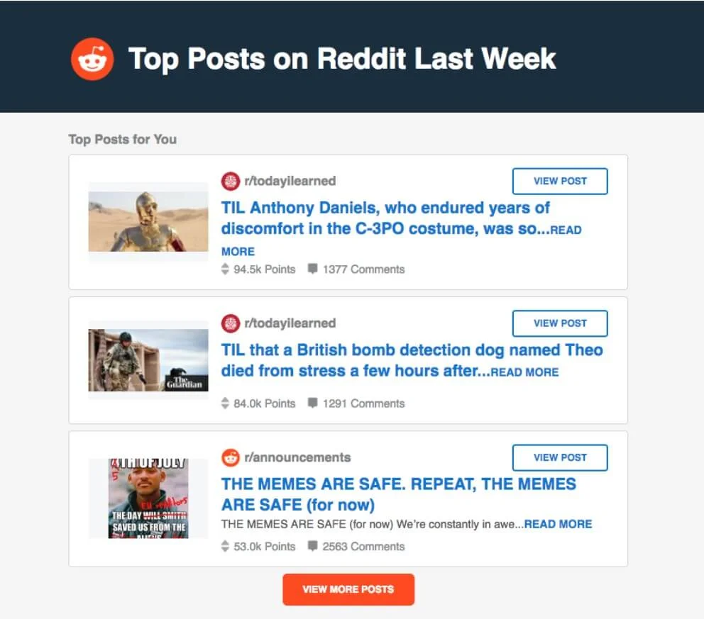 An email with a selection of TOP articles for Reddit users