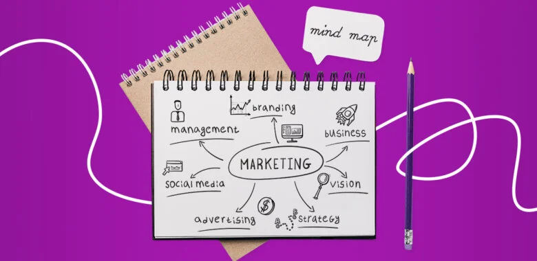 Mind mapping software