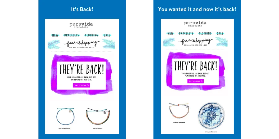 Subject line A/B testing example
