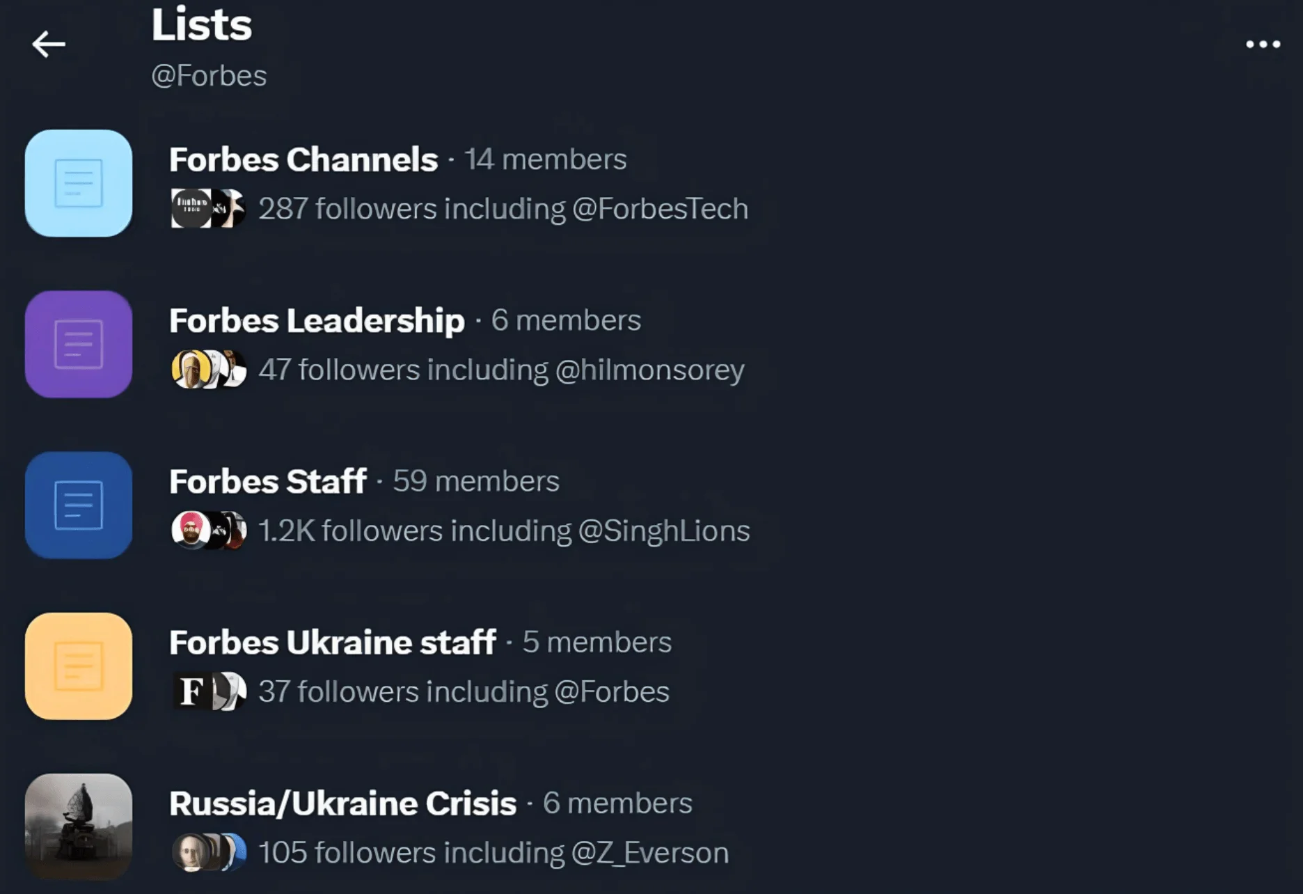 Twitter Lists by Forbes official account