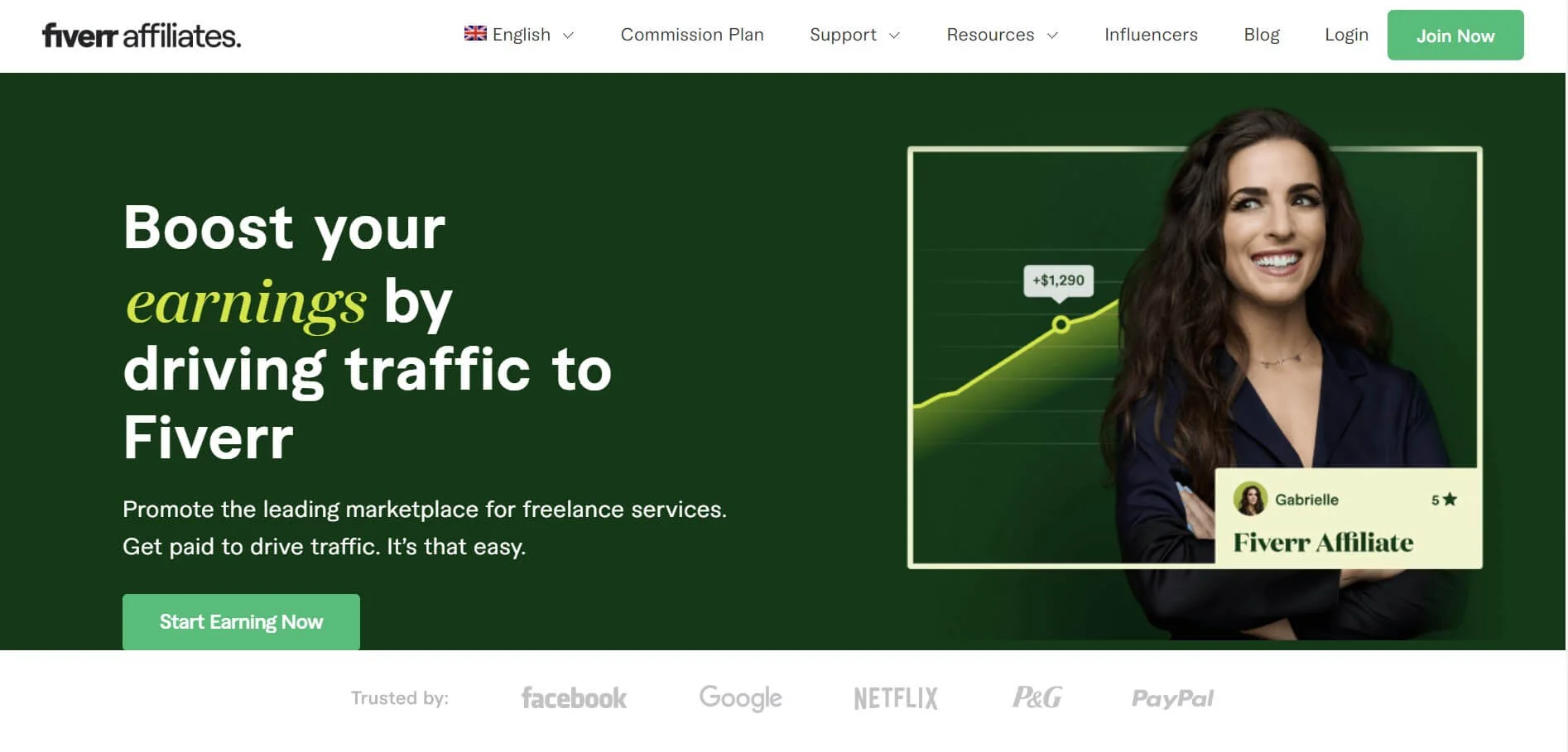 Fiverr