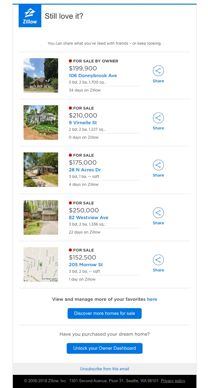 Real estate email example