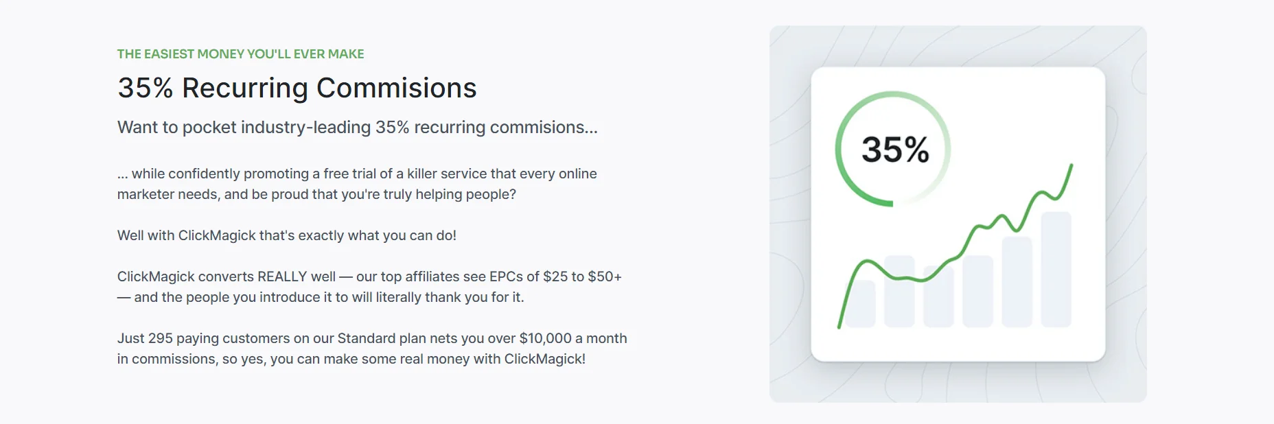 ClickMagick claims that its affiliate program is the easiest way of making money online