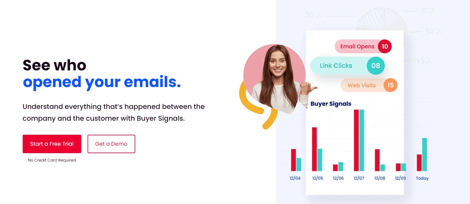 Cirrus Insight tracks and analyzes your potential customers all the way from their inbox to your site