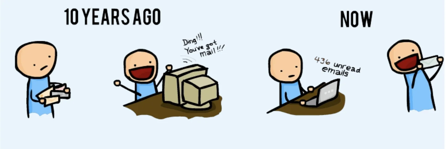 A meme that describes email fatigue