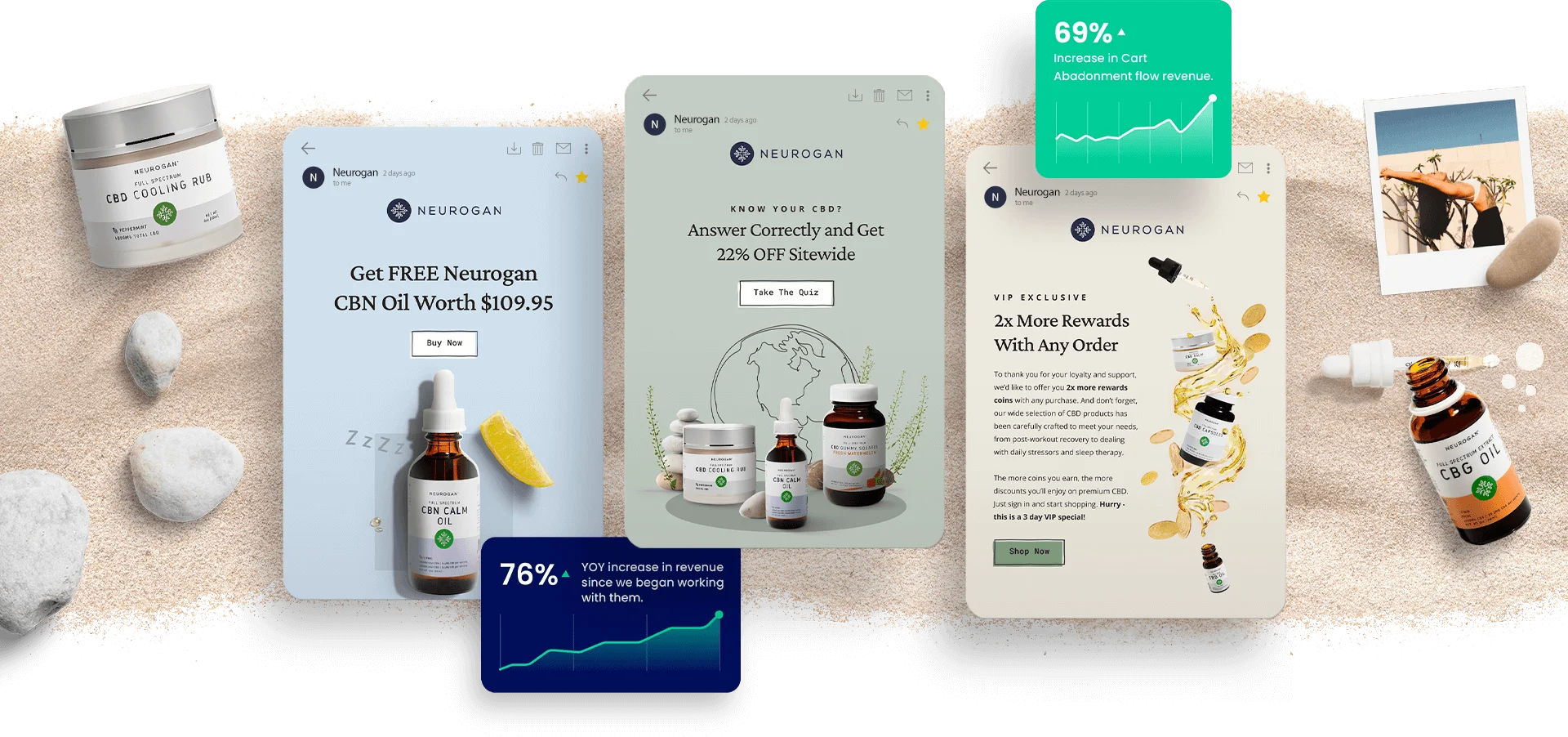 Examples of marketing newsletters by Neurogan