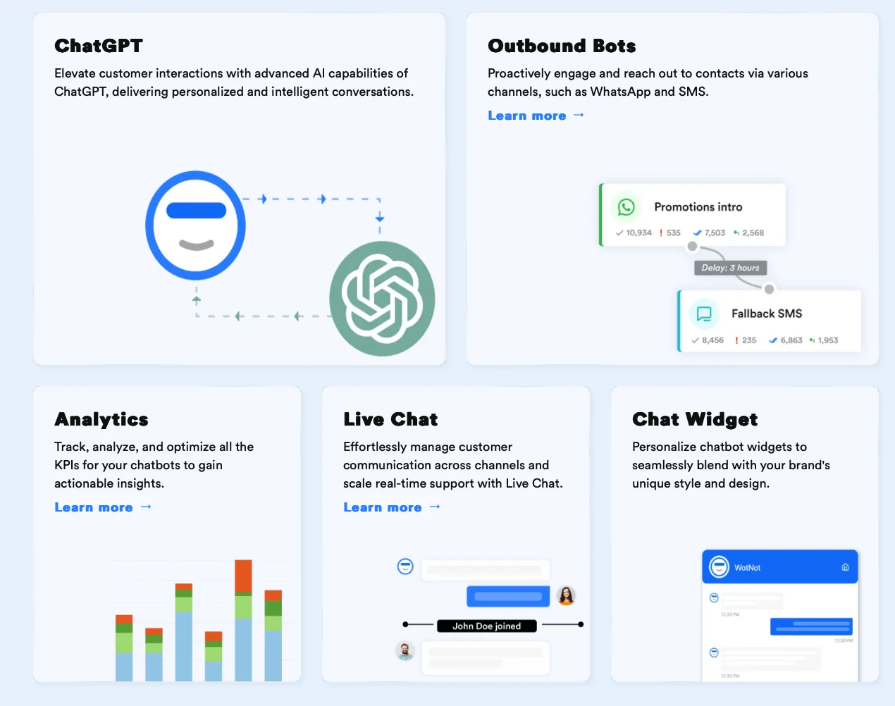 WotNot ChatBot solutions for popular messaging platforms that include ChatGPT API, a chat widget, live chat transitions, analytics, and more