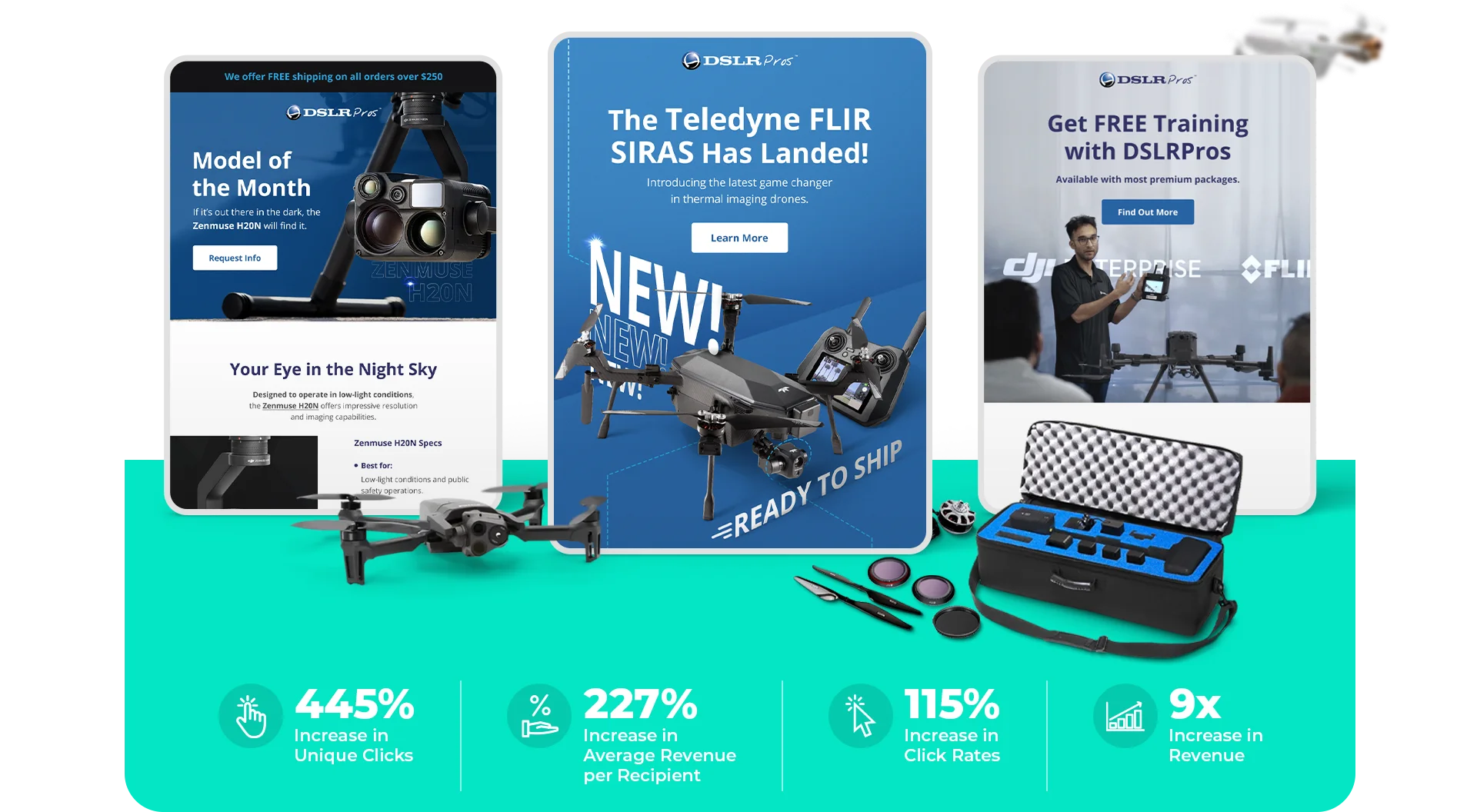 Email examples and results of DSLRPros