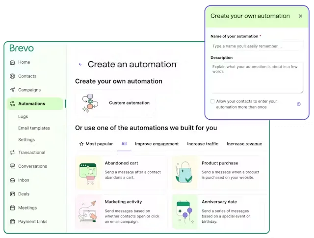 A preview of Brevo’s email automation tool. The preview features automation templates for various automation triggers.
