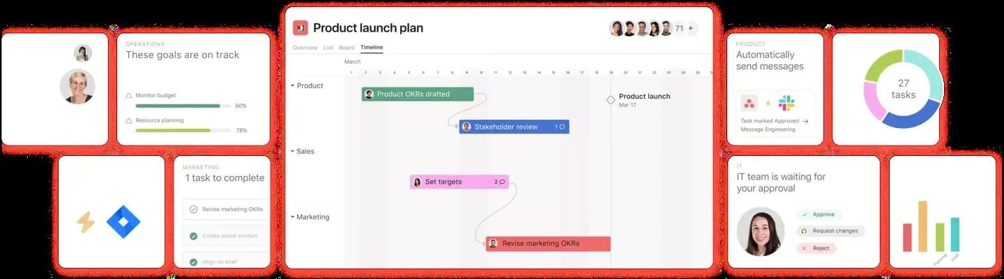 A preview of Asana’s calendar with a schedule of a product launch