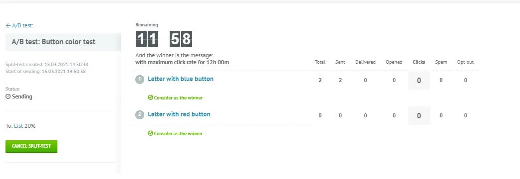 Selzy A/B testing screen with time remaining