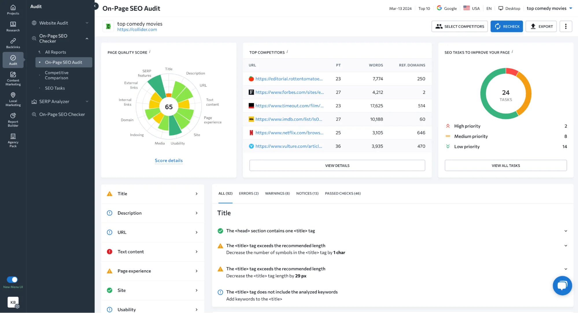 SE Ranking’s On-page SEO Checker dashboard