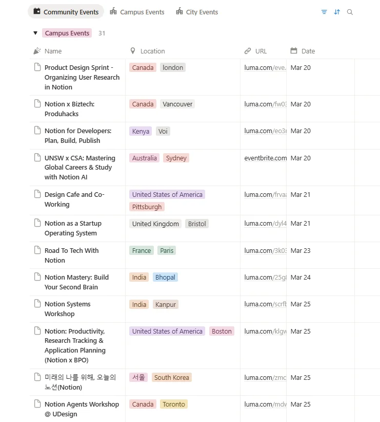 A screenshot of upcoming events hosted by Notion Ambassadors
