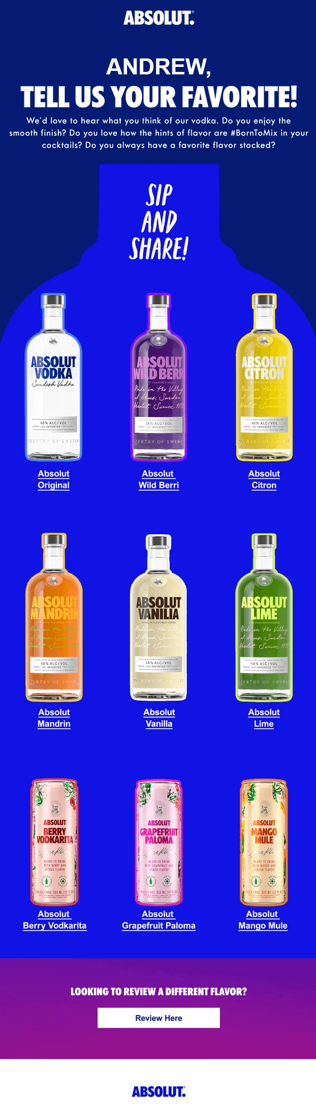 The Absolut email soliciting a response about vodka flavors