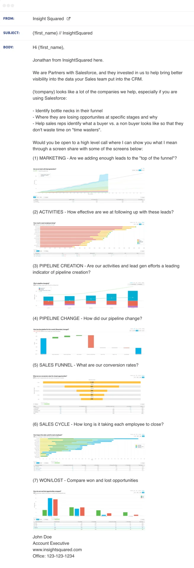 A B2B email featuring text and graphs demonstrating analytical data a user can get via a platform