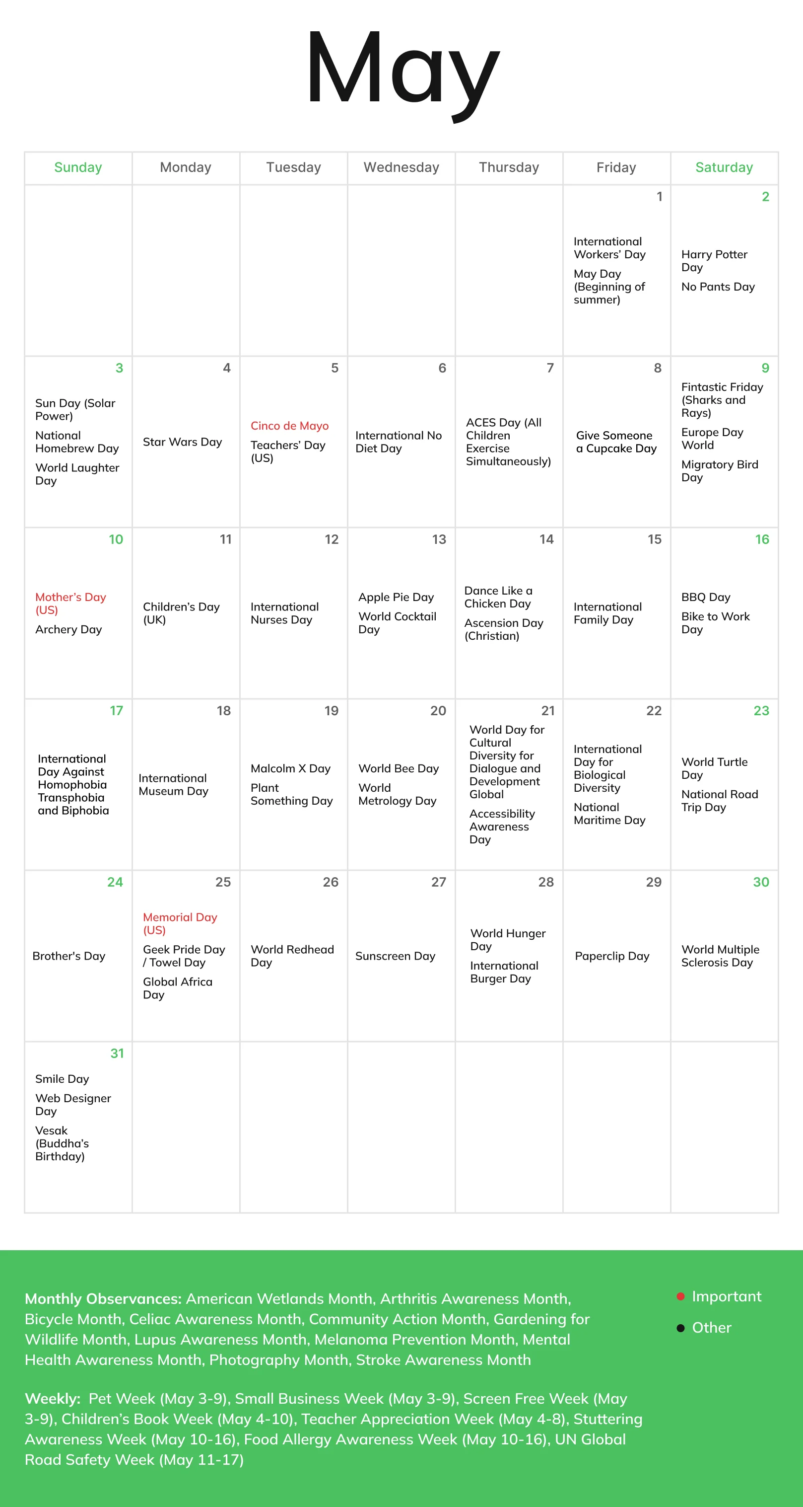 A May 2026 monthly calendar of e-commerce holidays and events
