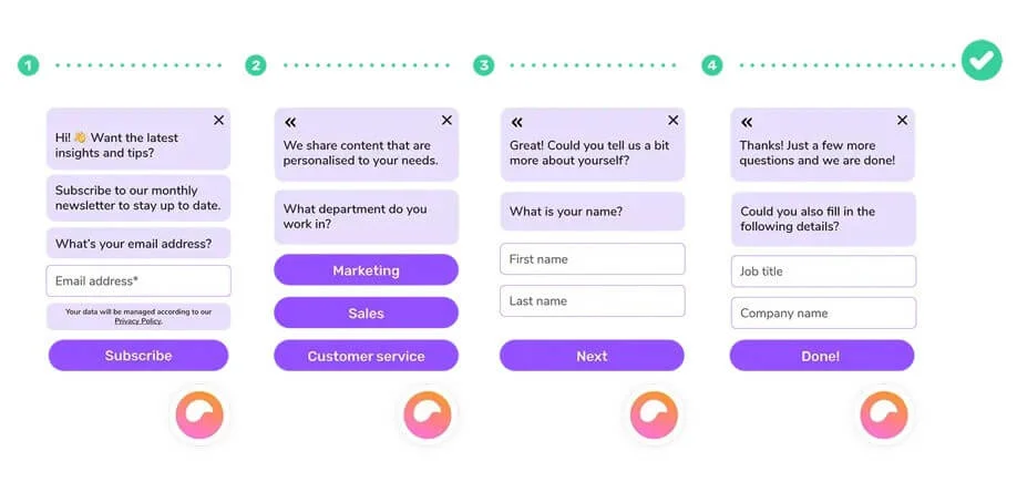 Several chatbot dialogue screens showing the bot asking the user for an email address, their name, job title, and company