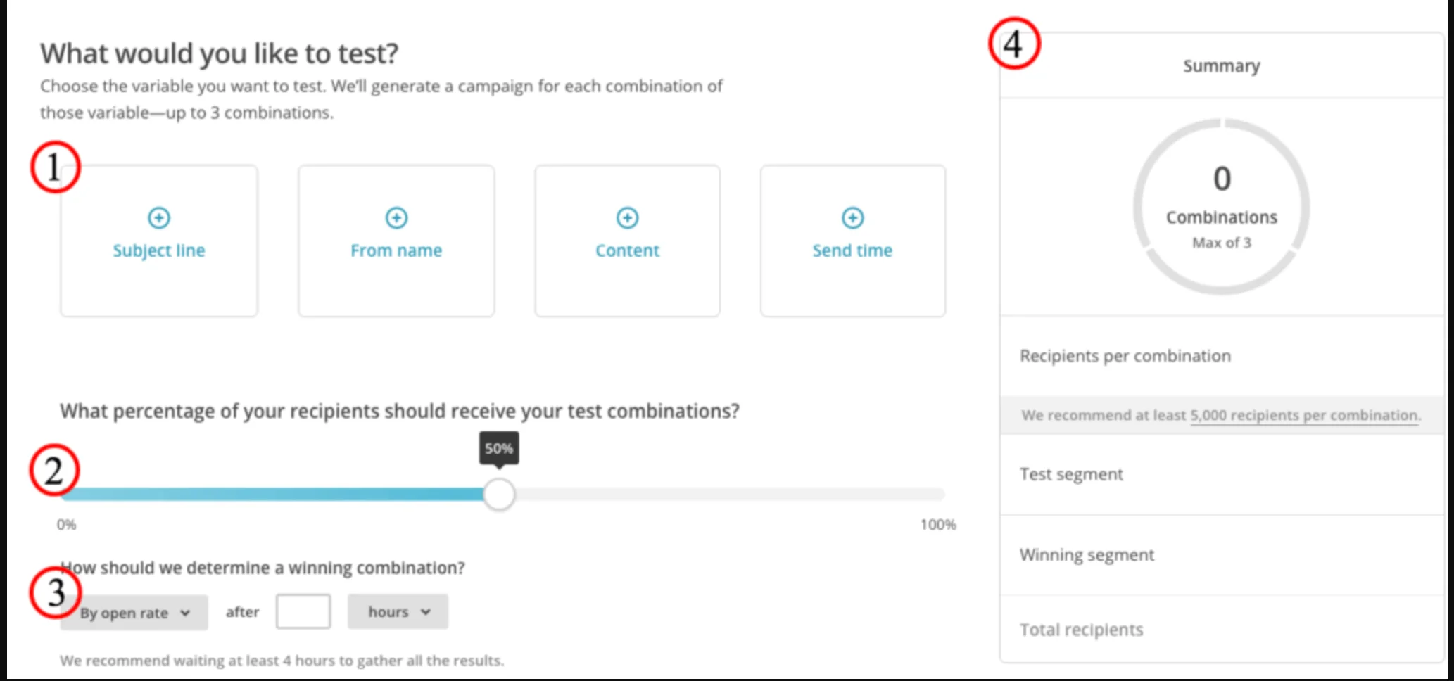 Mailchimp A/B testing setup interface with options to test subject line, from name, content, or send time, along with a recipient percentage slider and criteria for determining the winning variation