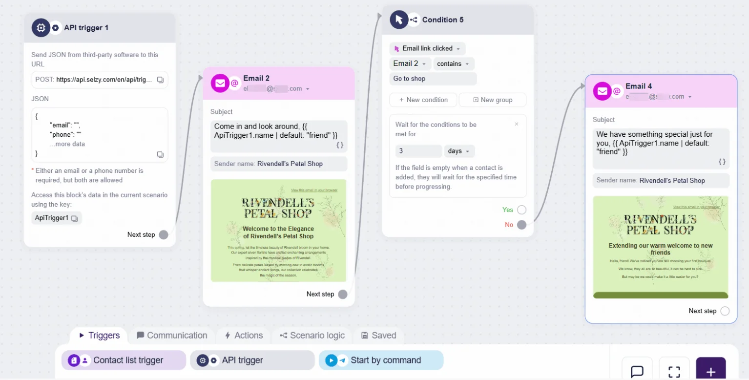 Visual workflow of an automated email sequence in Selzy. Triggered by API input, the sequence sends a welcome email, checks if the user clicks a link within 3 days, and sends a follow-up based on behaviour.