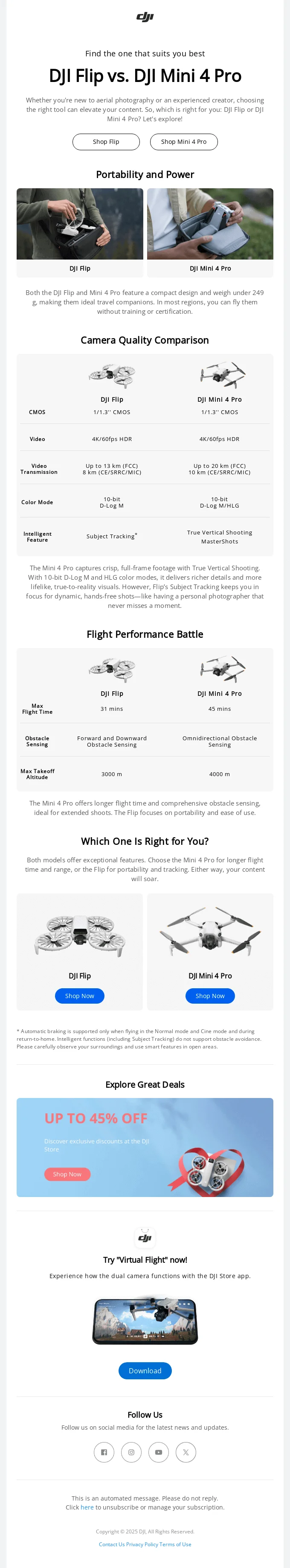 Comparison email from DJI highlighting DJI Flip vs DJI Mini 4 Pro features, including portability, camera quality, flight time, and special offers with up to 45% off drone accessories