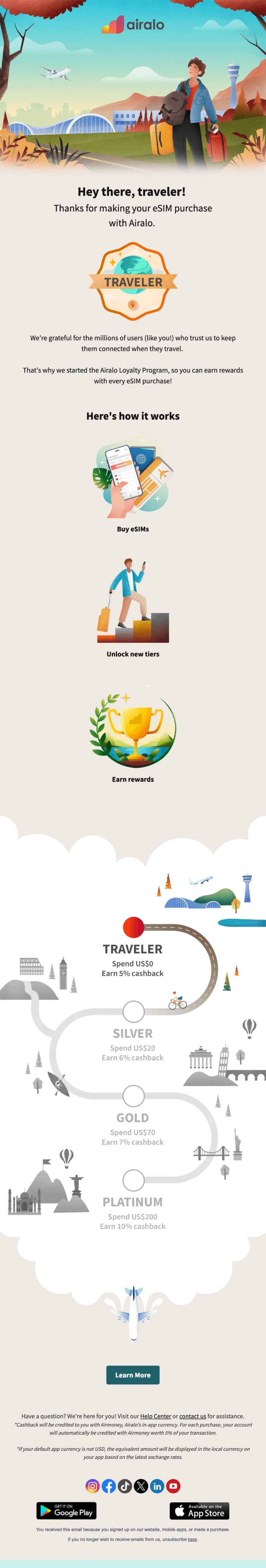 An email with the heading “Hey there, traveler!” explaining that the loyalty program consists of buying eSIMs, unlocking new tiers, and earning rewards. There’s a map illustration showing a path from the Traveler status to the Platinum one.
