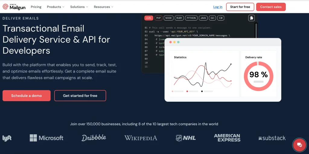 Mailgun homepage showing transactional email API features, delivery rate analytics, and developer-focused tools.