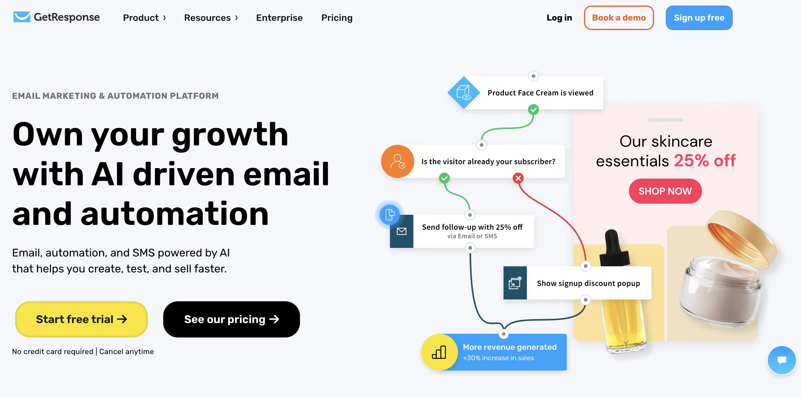 GetResponse homepage showing AI-driven email marketing platform with automation workflow builder